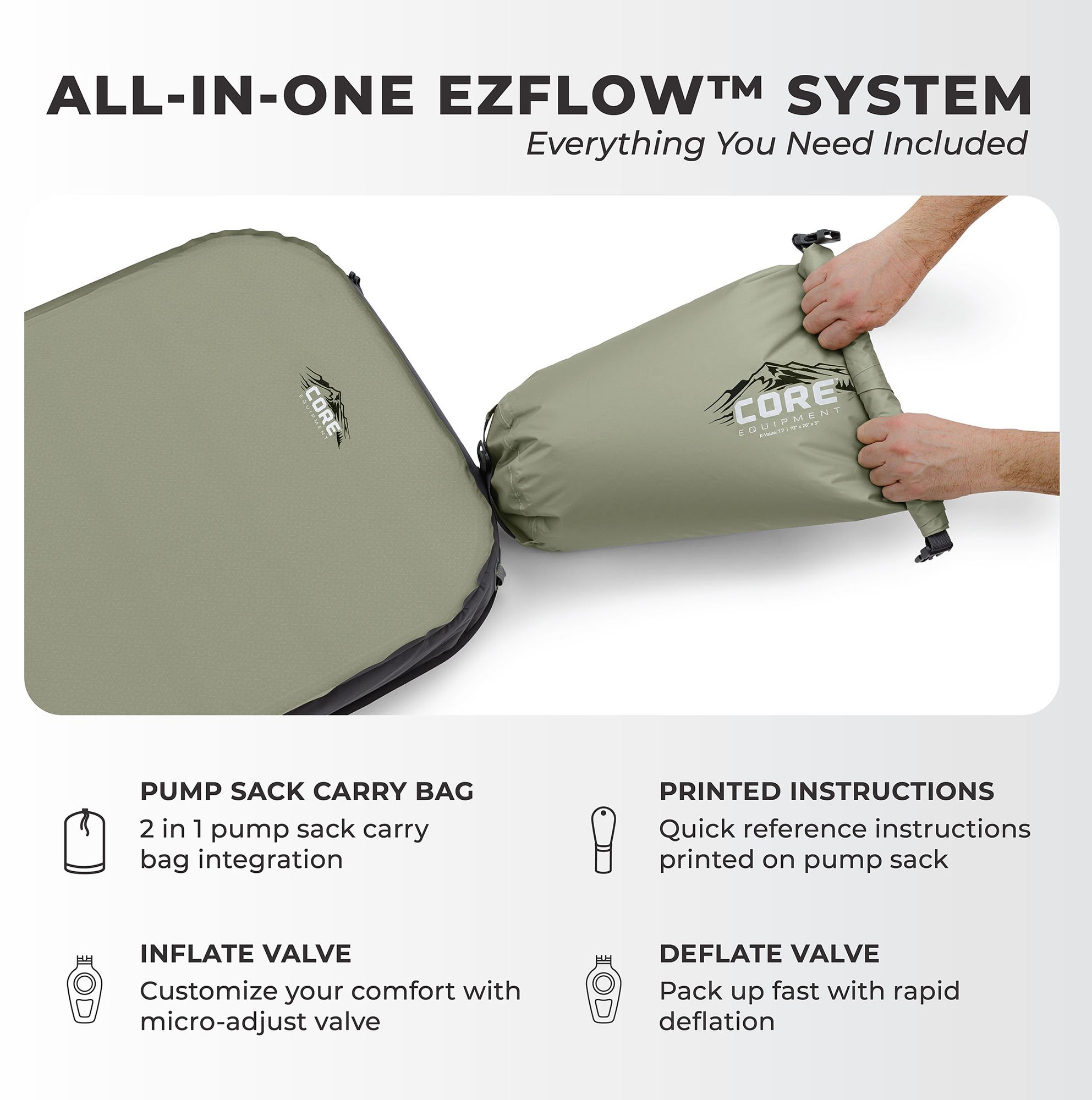 CORE Equipment 4 Seas Self-Inflating Camp Bed product image