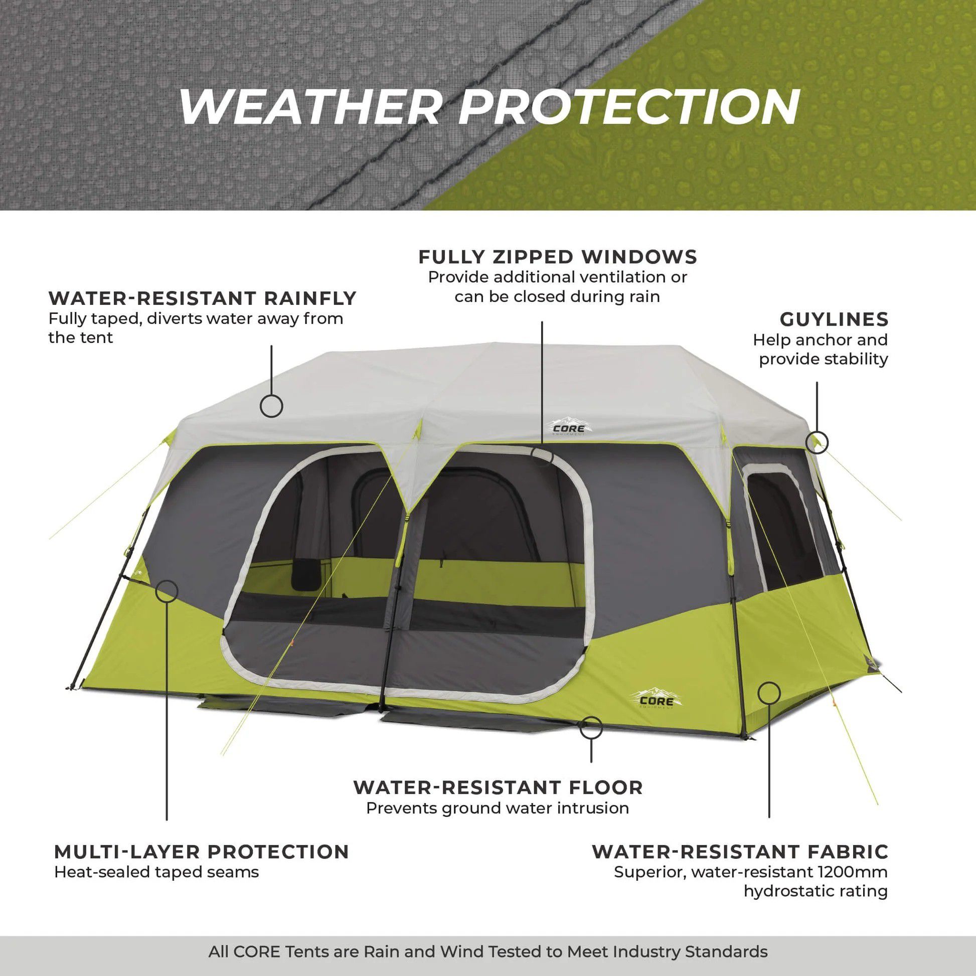 CORE Equipment 10 Person Instant Cabin Tent product image