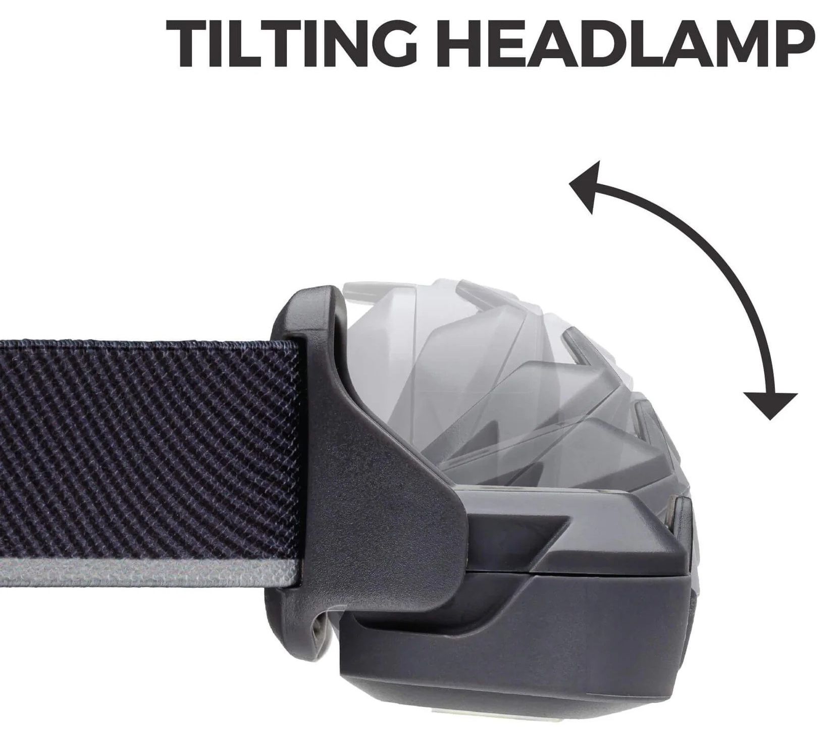 CORE Equipment 500LU Headlamp 3PK product image