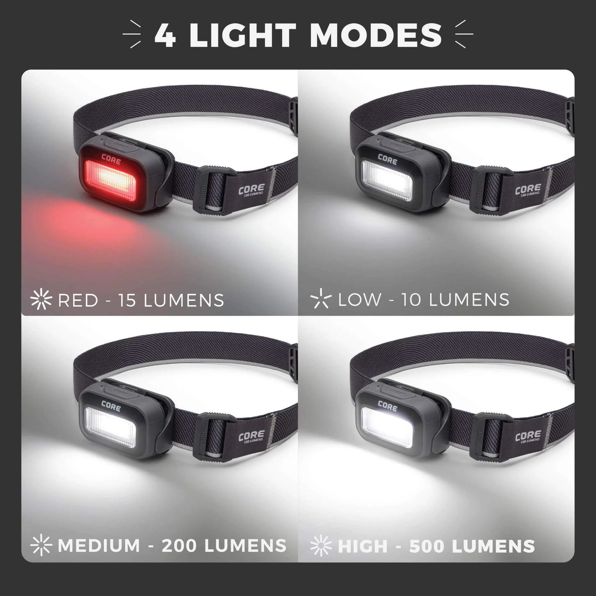 CORE Equipment 500LU Headlamp 3PK product image