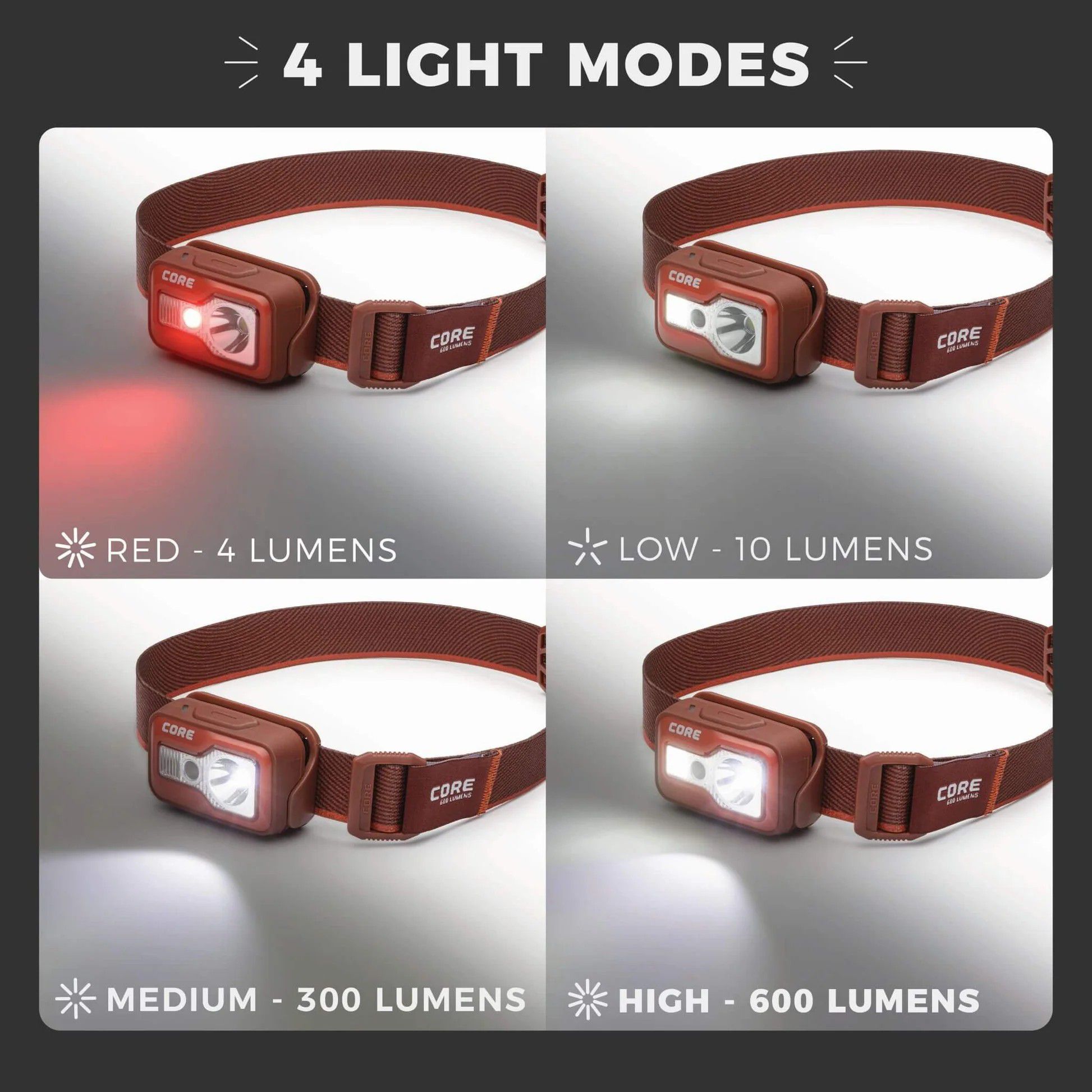 CORE Equipment 600LU Rechargeable Headlamp product image