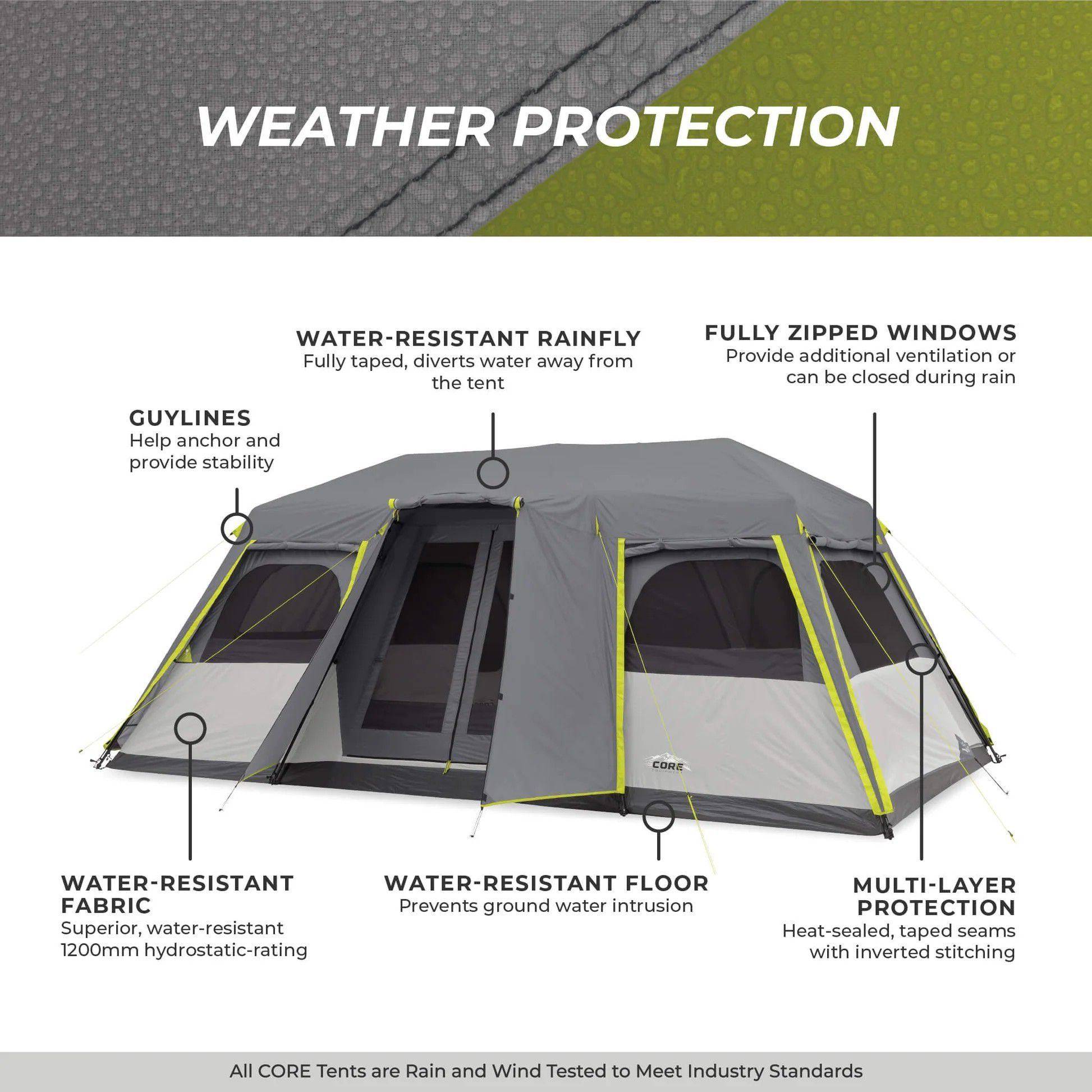 CORE Equipment 12 Person Instant Cabin Tent product image