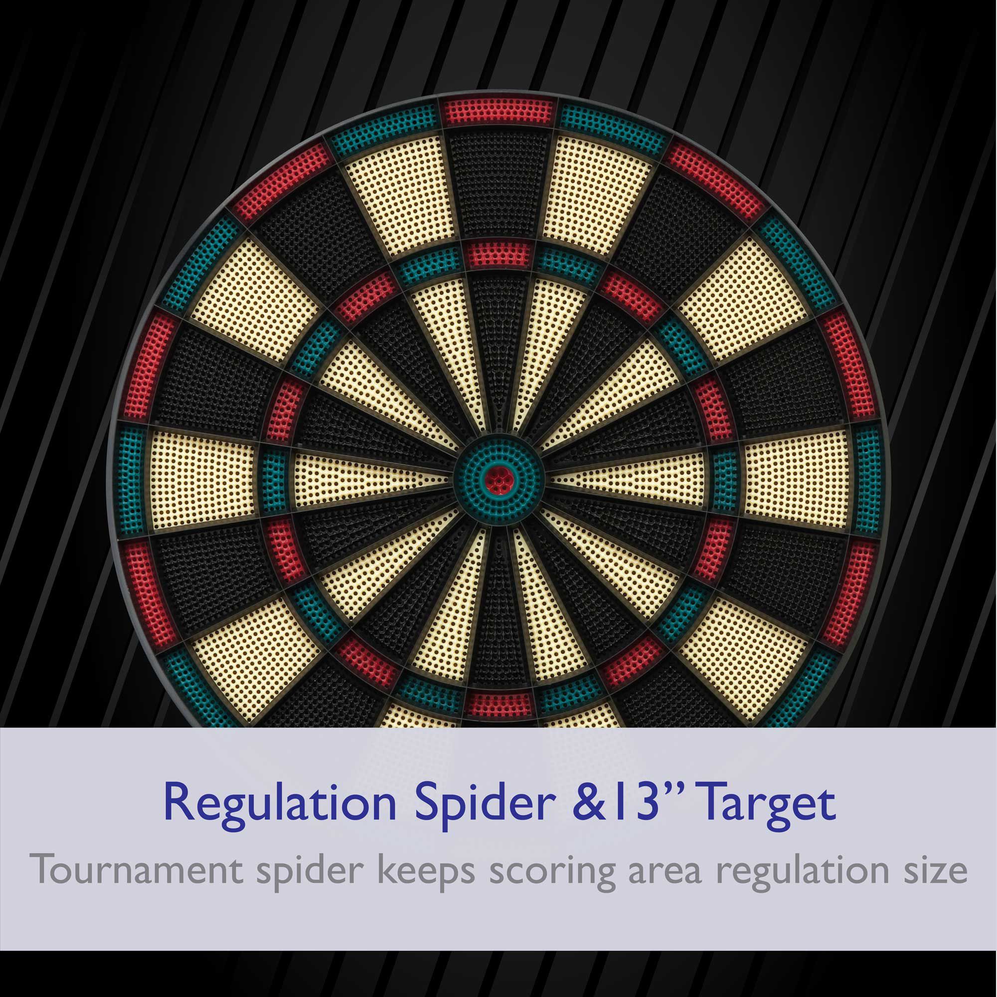 fat cat electronic dart board