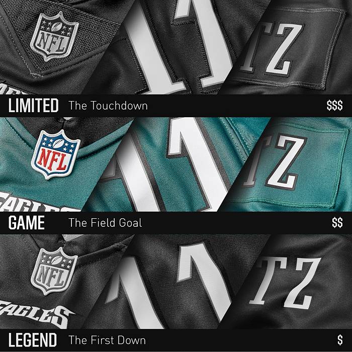 NIKE NFL JERSEY SIZING, WHAT SHOULD I GET???, NIKE ELITE, LIMITED, GAME &  PLAYER LEGEND JERSEY