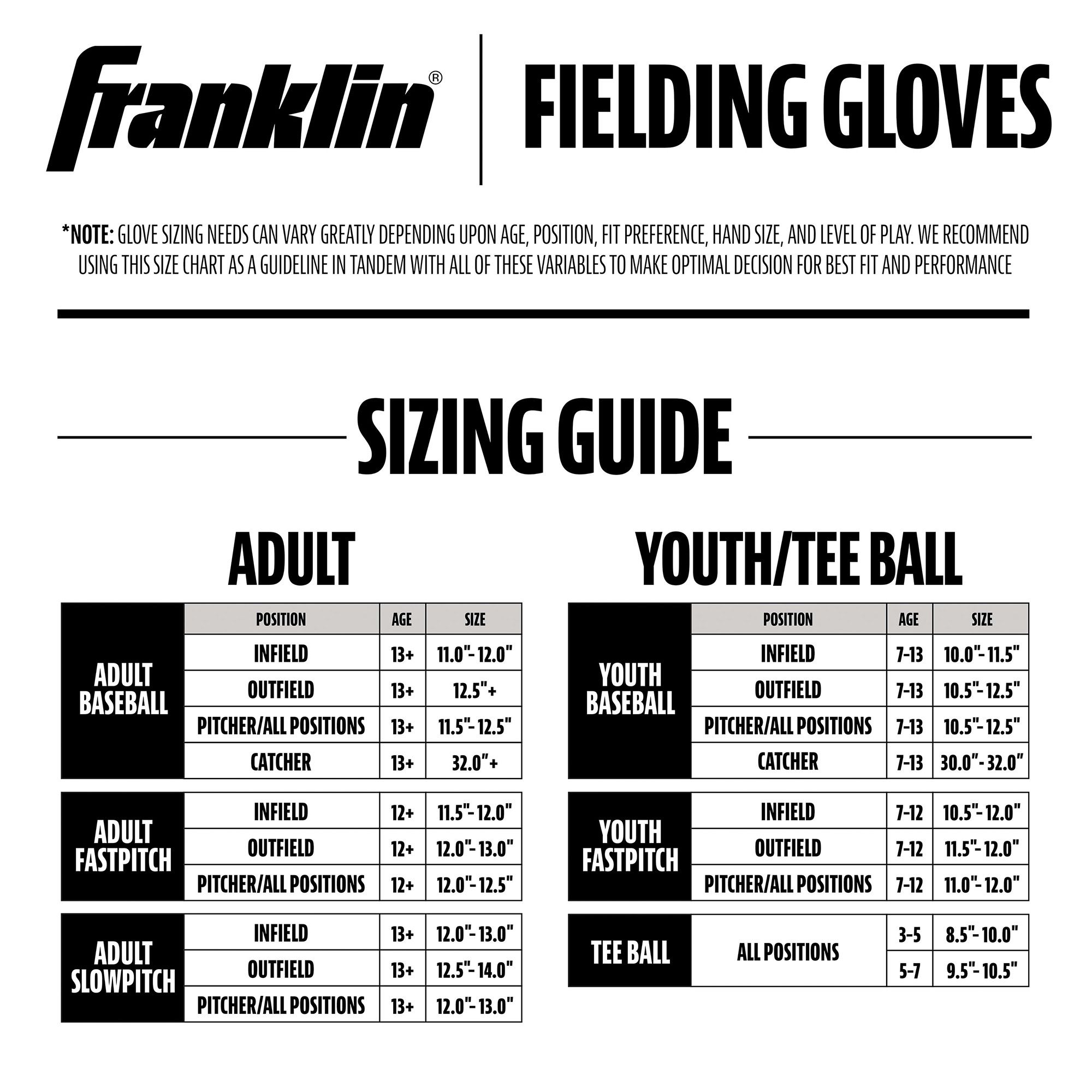 Franklin 9.5” Series Teeball Glove and Ball Combo product image