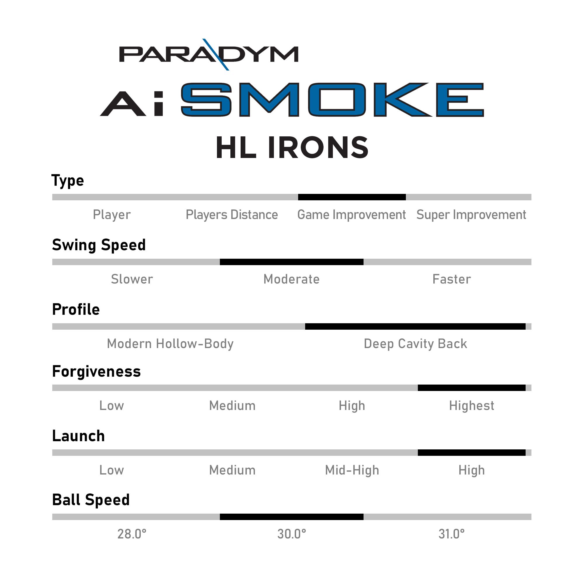 Used Callaway Paradym Ai Smoke HL Irons product image
