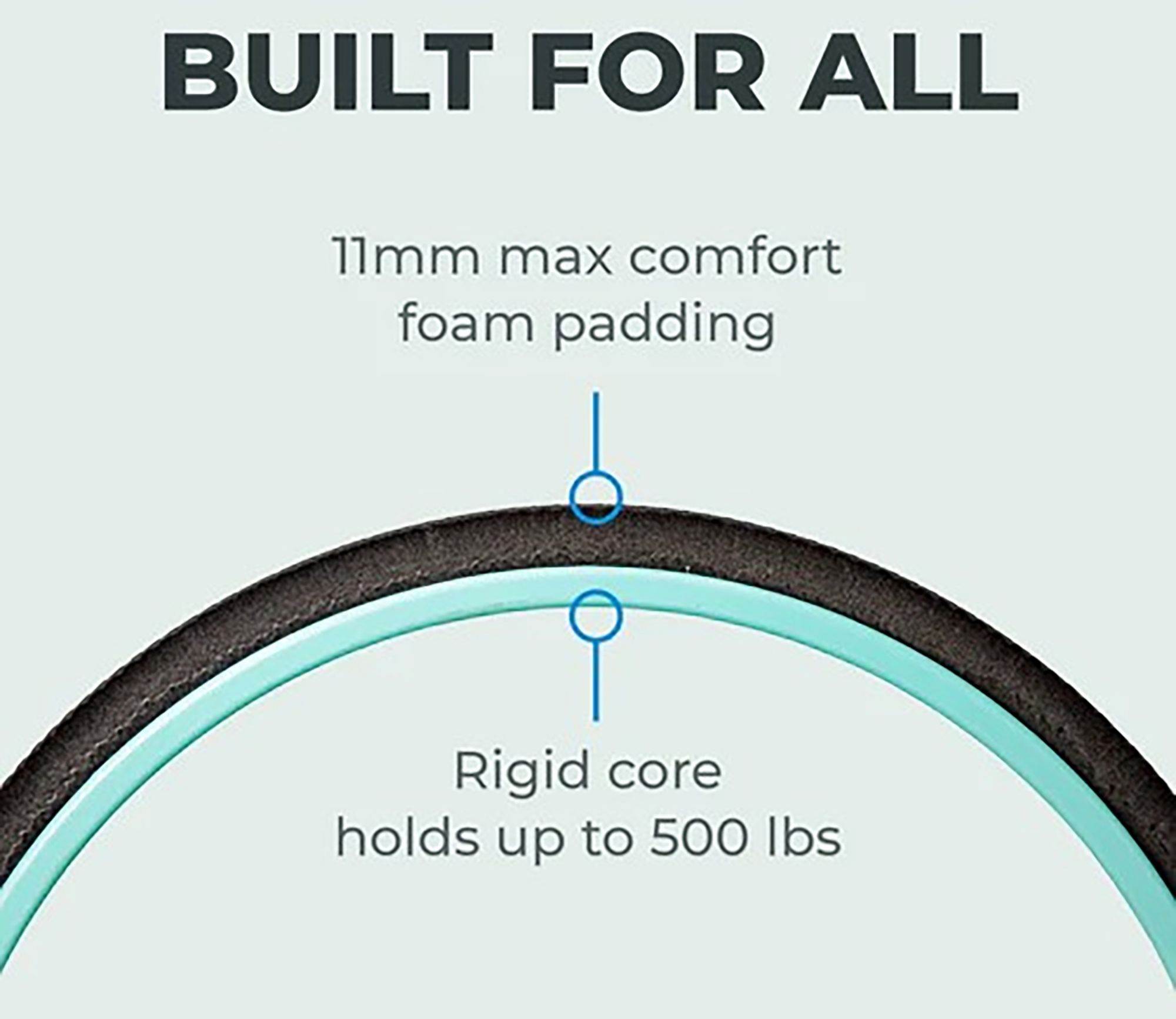 Chirp Wheel+ - 4 Pack product image