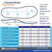 PowerStep PULSE Performance Insoles product image