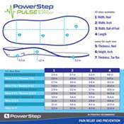 PowerStep PULSE Maxx Support Insoles product image
