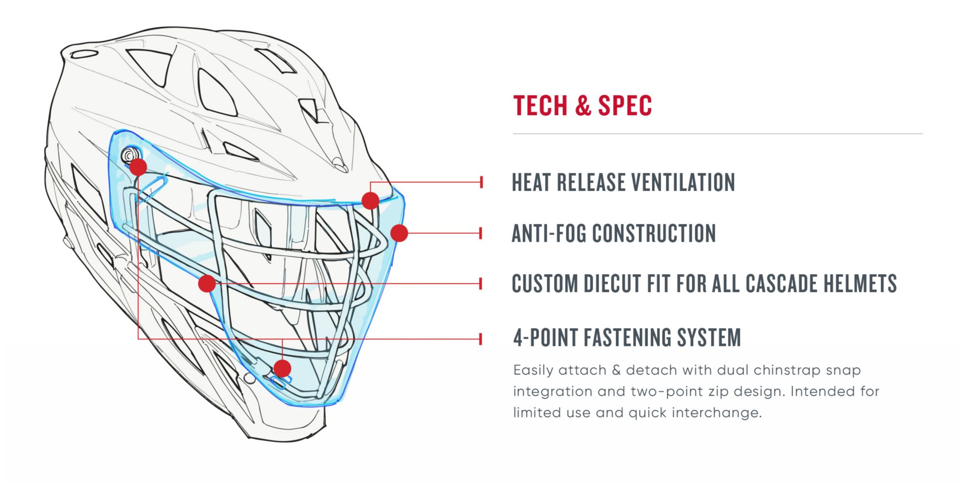 Cascade Adult Field Shield for Lacrosse Helmet 3 Pack