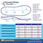 PowerStep PULSE Thin Insoles product image