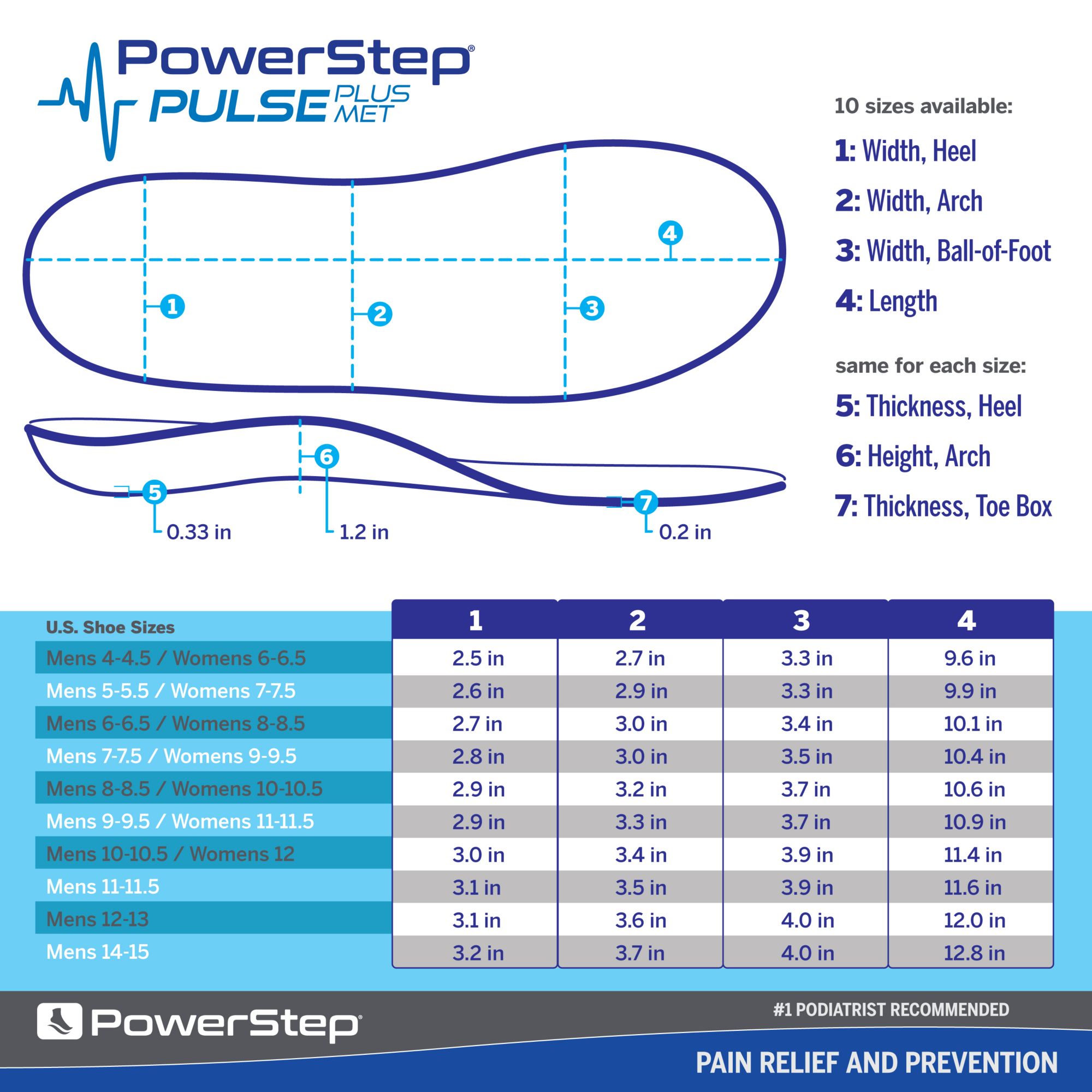 PowerStep PULSE Plus Met Insoles