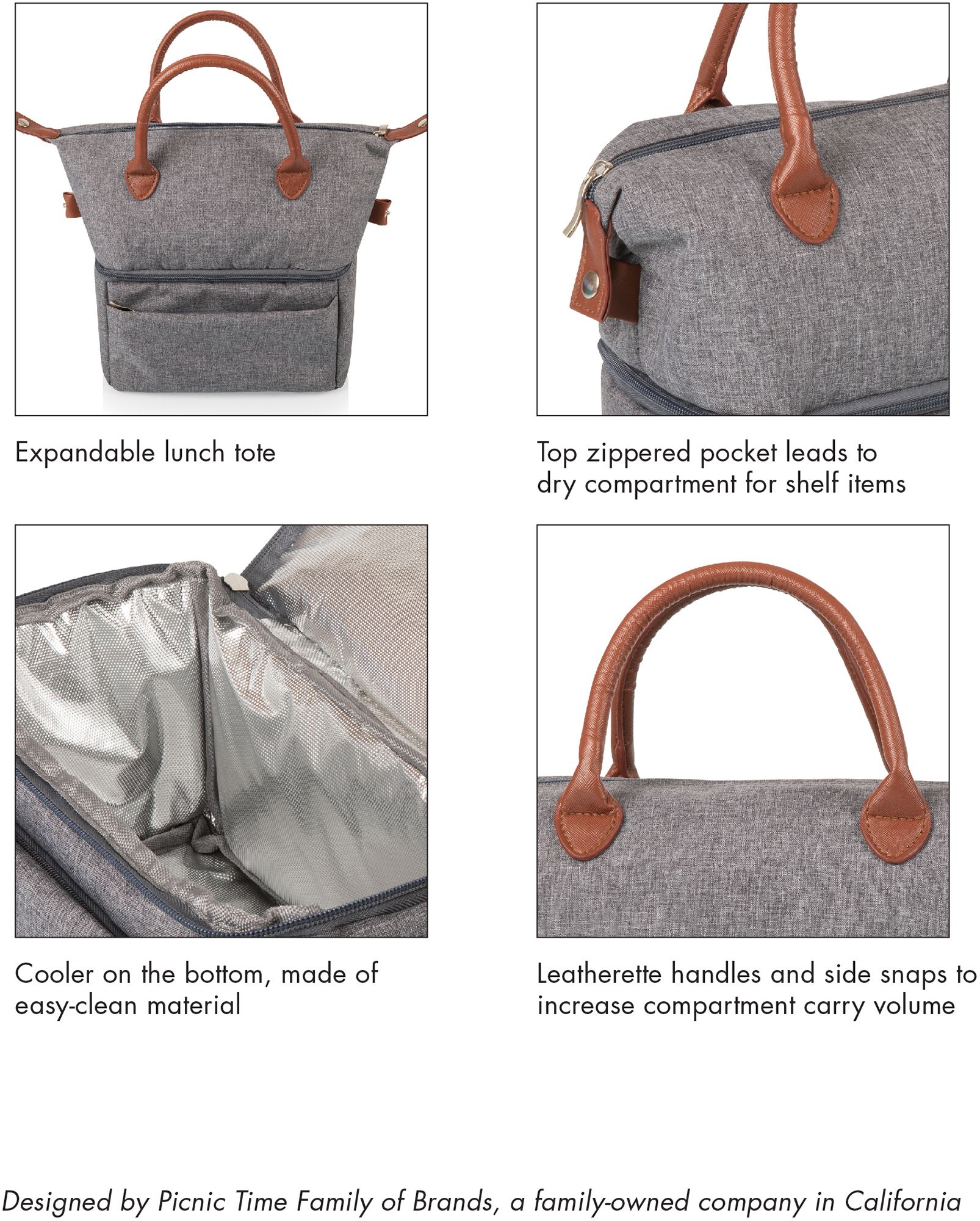 Picnic Time Buffalo Bills Urban Lunch Bag product image