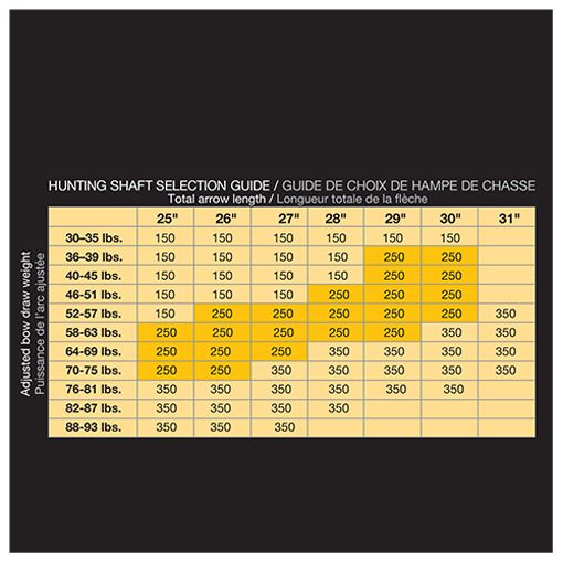 Carbon Express Maxima Hunter Moon Blazer Crossbow Bolts - 6 Pack product image