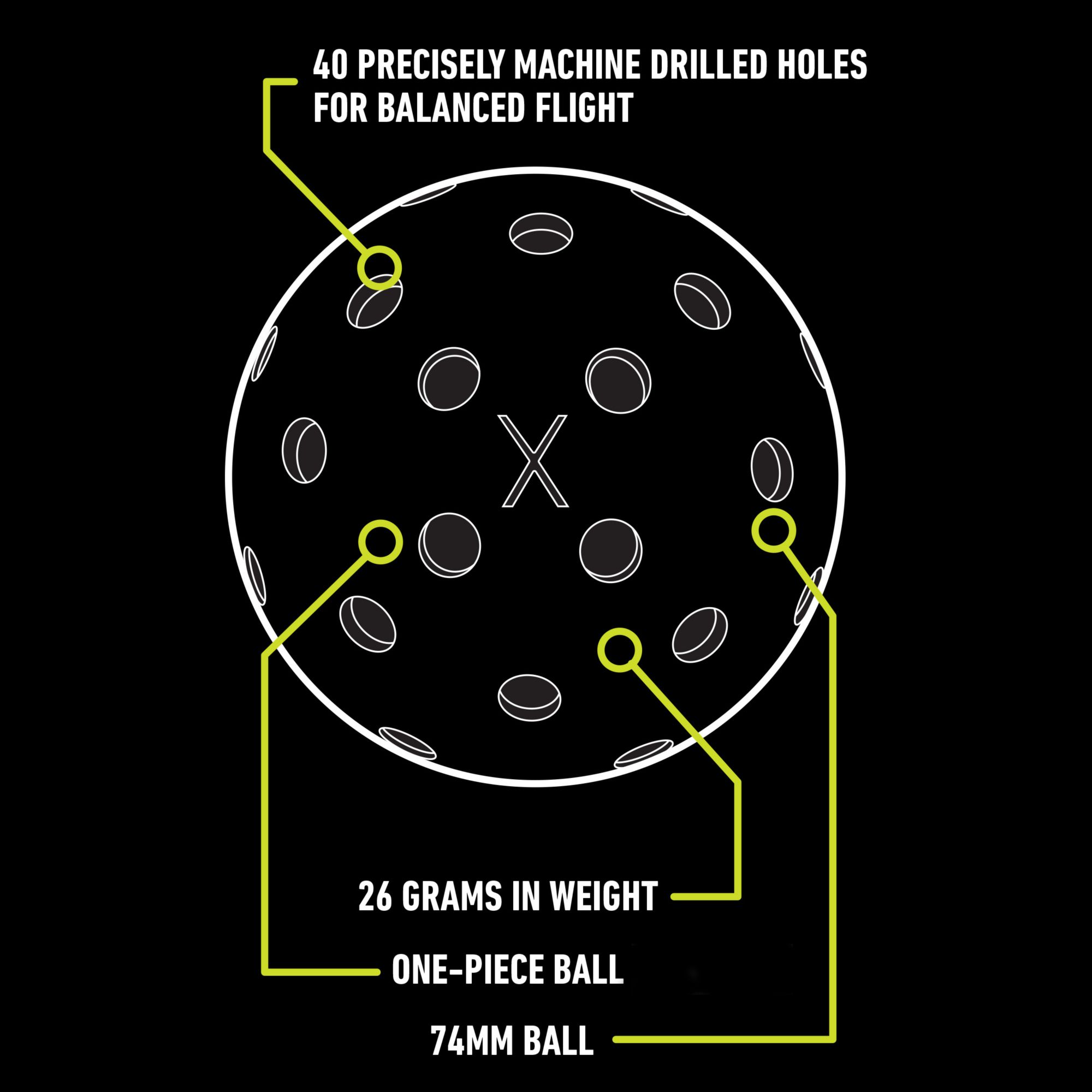 Franklin X-40 Performance Outdoor Pickleball Balls- 100 Pack product image