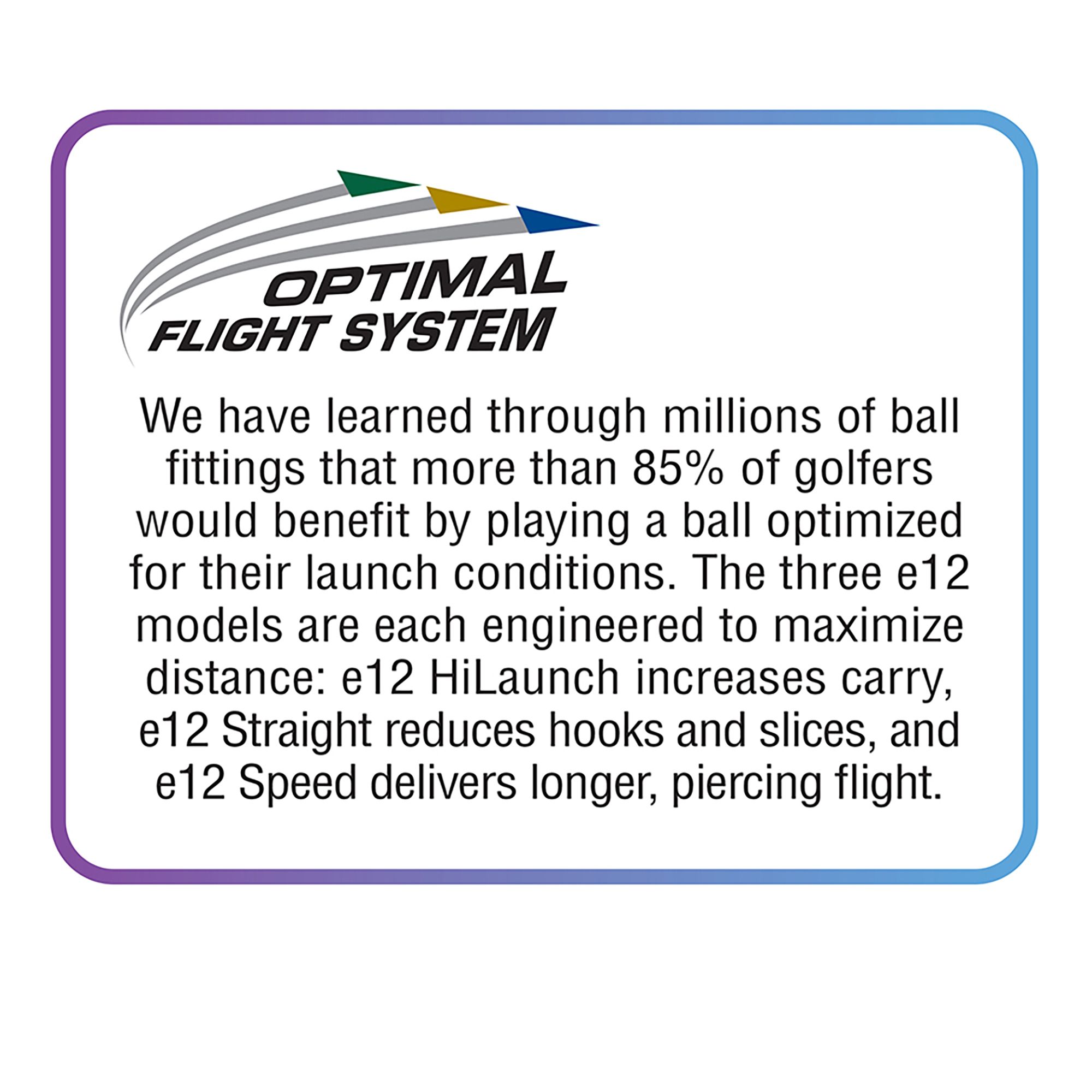 Bridgestone 2025 e12 Speed Golf Balls product image