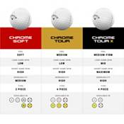 Callaway 2024 Chrome Soft Triple Track 360 Golf Balls product image