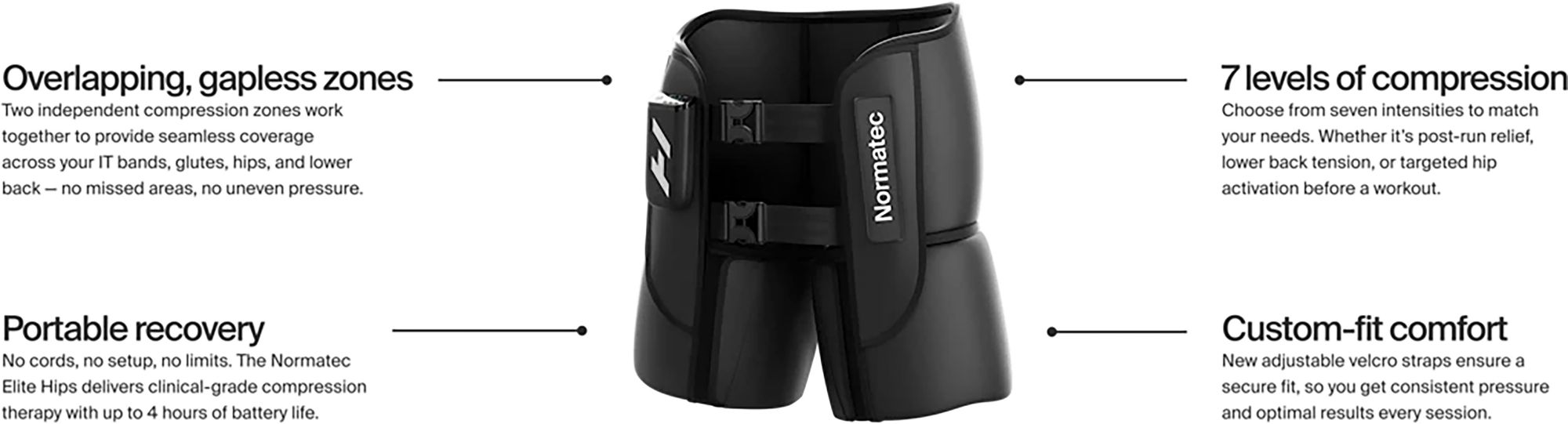 Hyperice Normatec Elite Hips product image