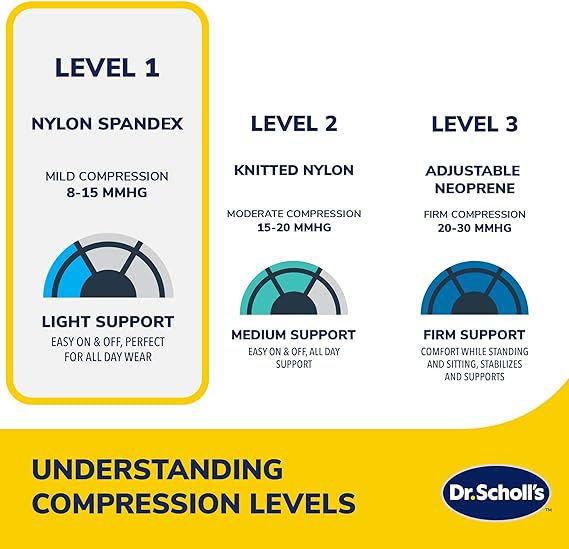 Dr. Scholl's Leg Compression Sleeve product image