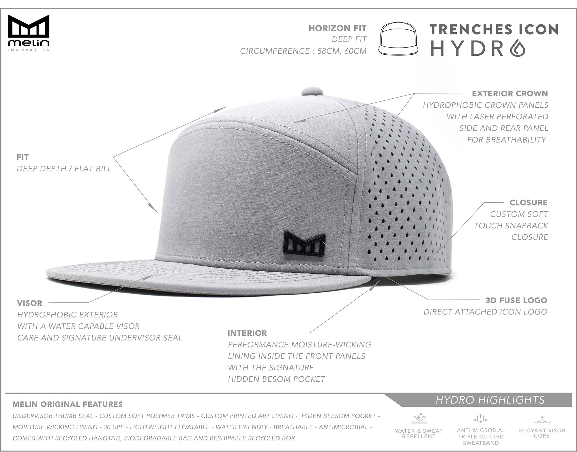 melin Trenches Icon Infinite Thermal Performance Snapback Hat product image