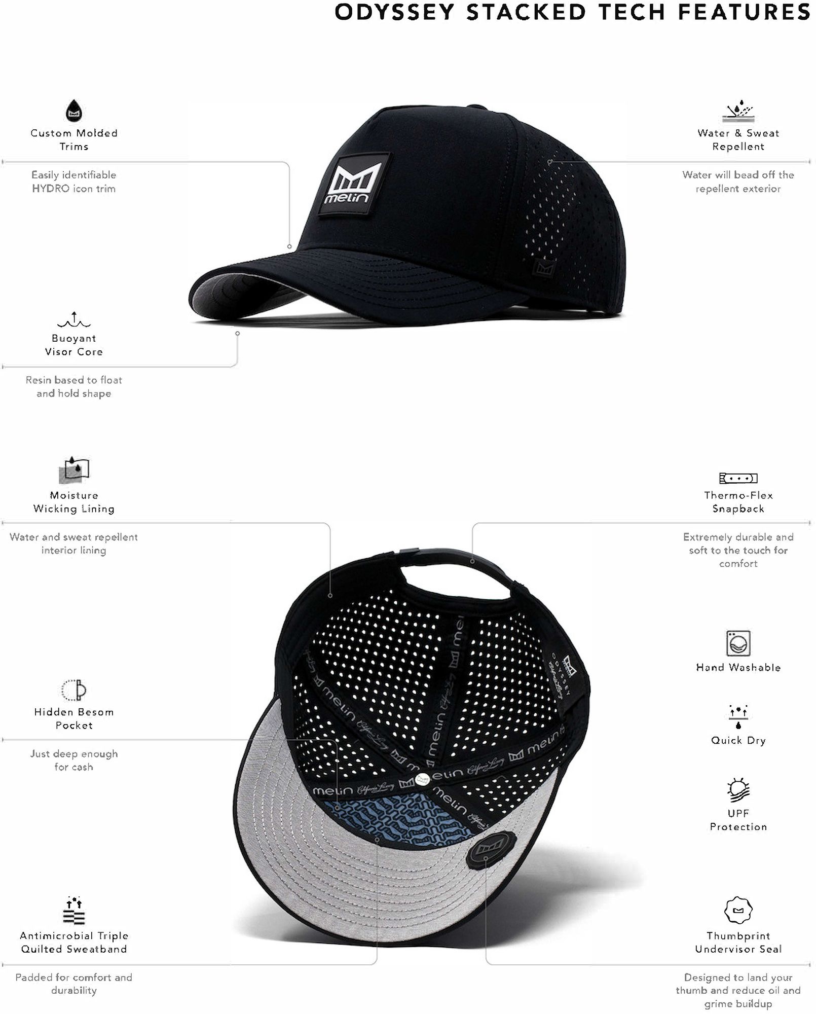 melin Odysea Stacked Hydro Performance Snapback Hat product image
