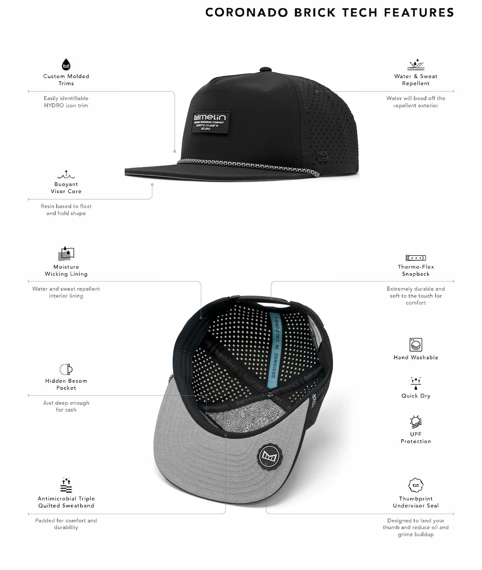 melin Coronado Hydro Performance Snapback Hat product image