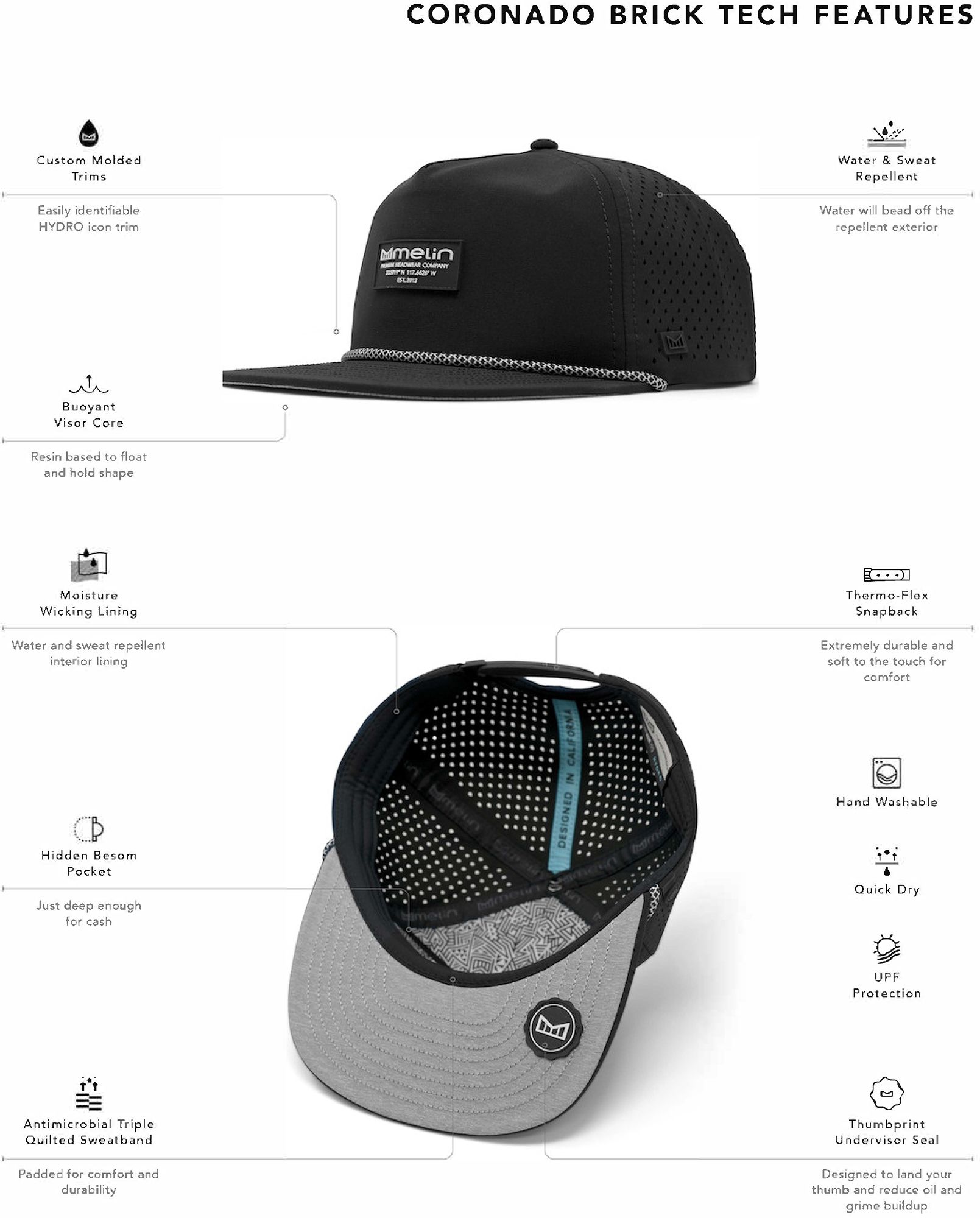 melin Coronado Hydro Performance Snapback Hat product image