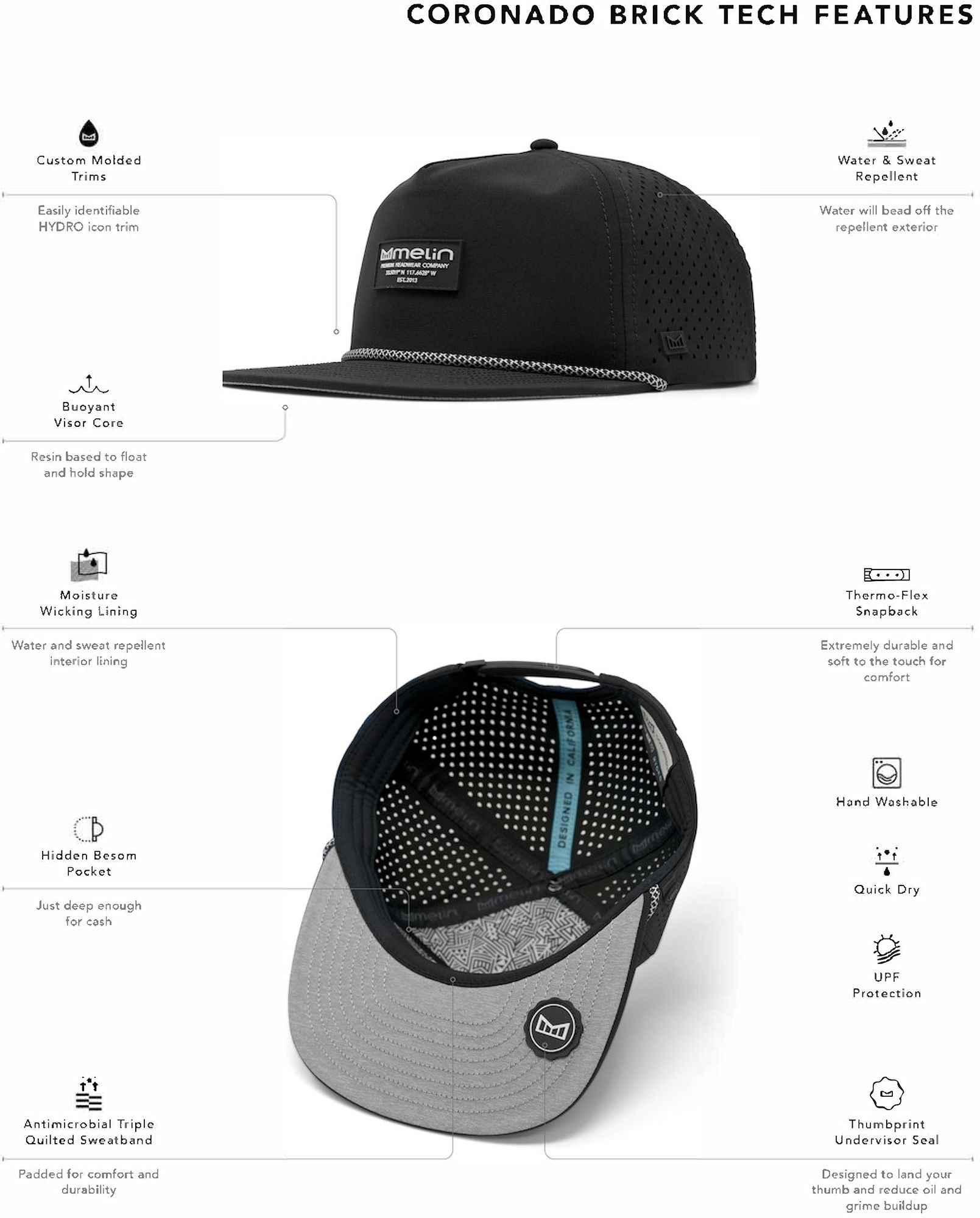 melin Coronado Brick HYDRO Performance Snapback Hat product image