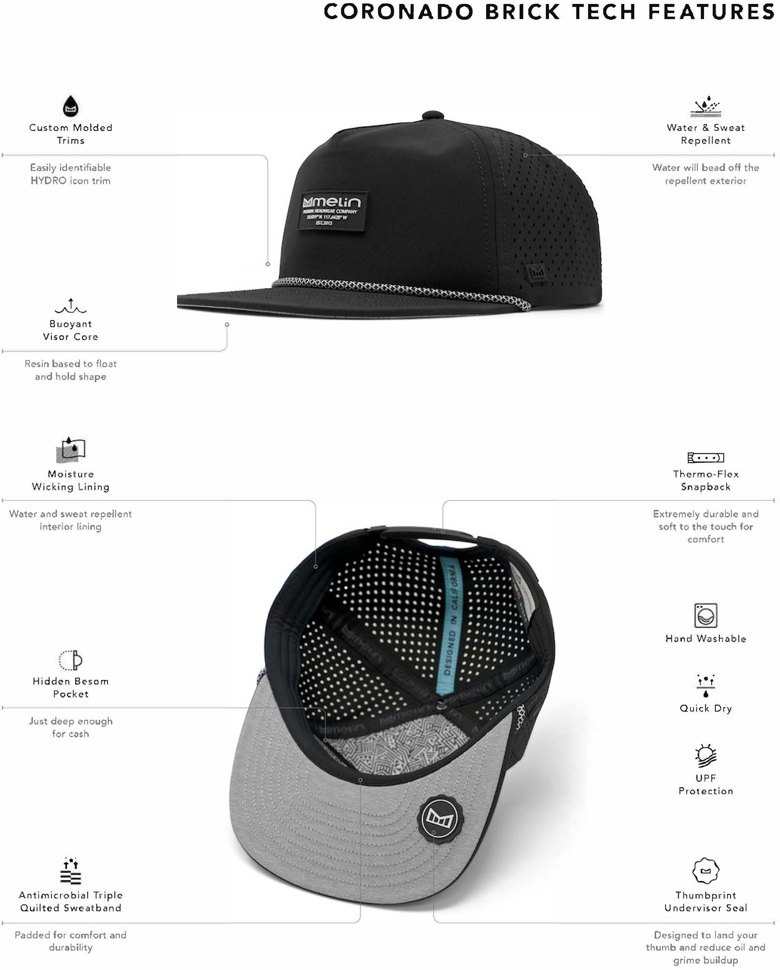 melin Coronado Hydro Performance Snapback Hat product image