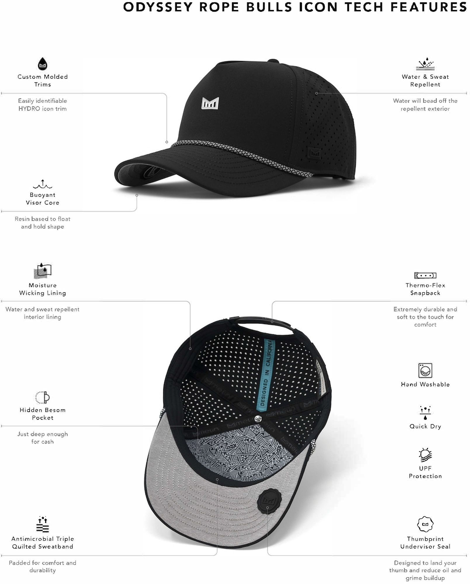 melin Adult Odysea Links Hydro Performance Snapback Hat product image