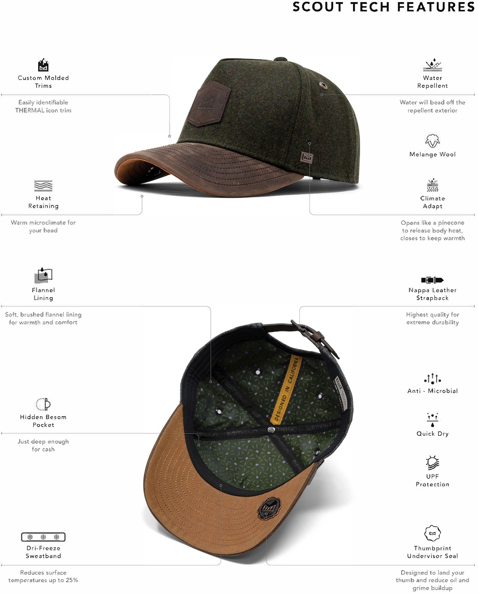 melin A-Game Scout Thermal Snapback Hat product image