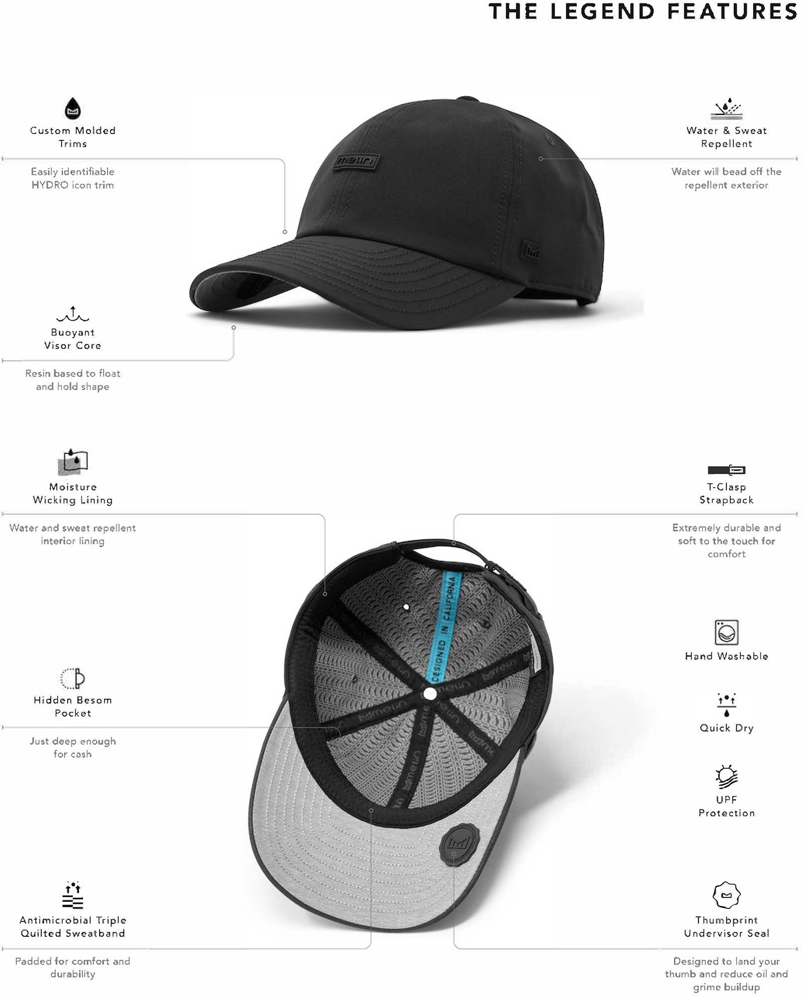 melin Legend Hydro Performance Dad Hat product image