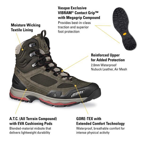 leather gore tex hiking boots