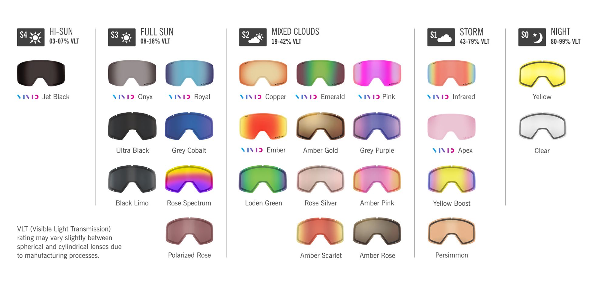 Giro Unisex Roam Goggles product image