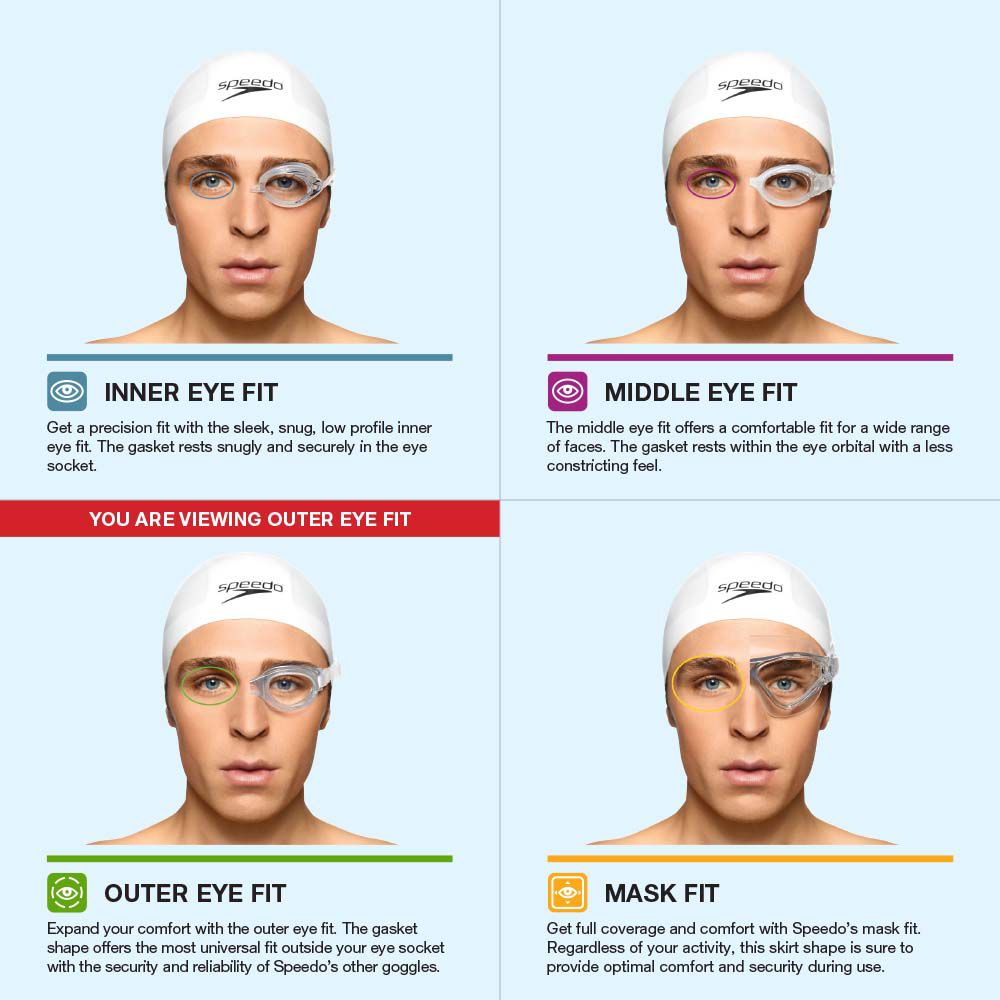 Speedo Hydrospex Swim Goggles product image