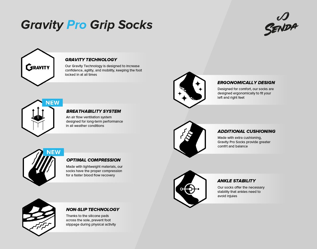 Senda Gravity Performance Grip Socks Black - Crew Length