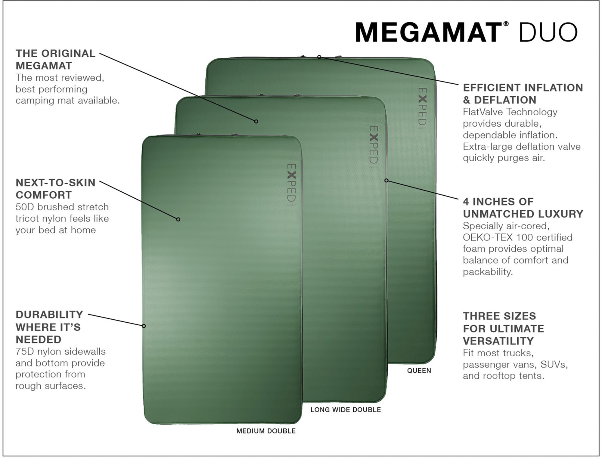 Exped MegaMat Duo 10 LW+ Sleeping Pad product image