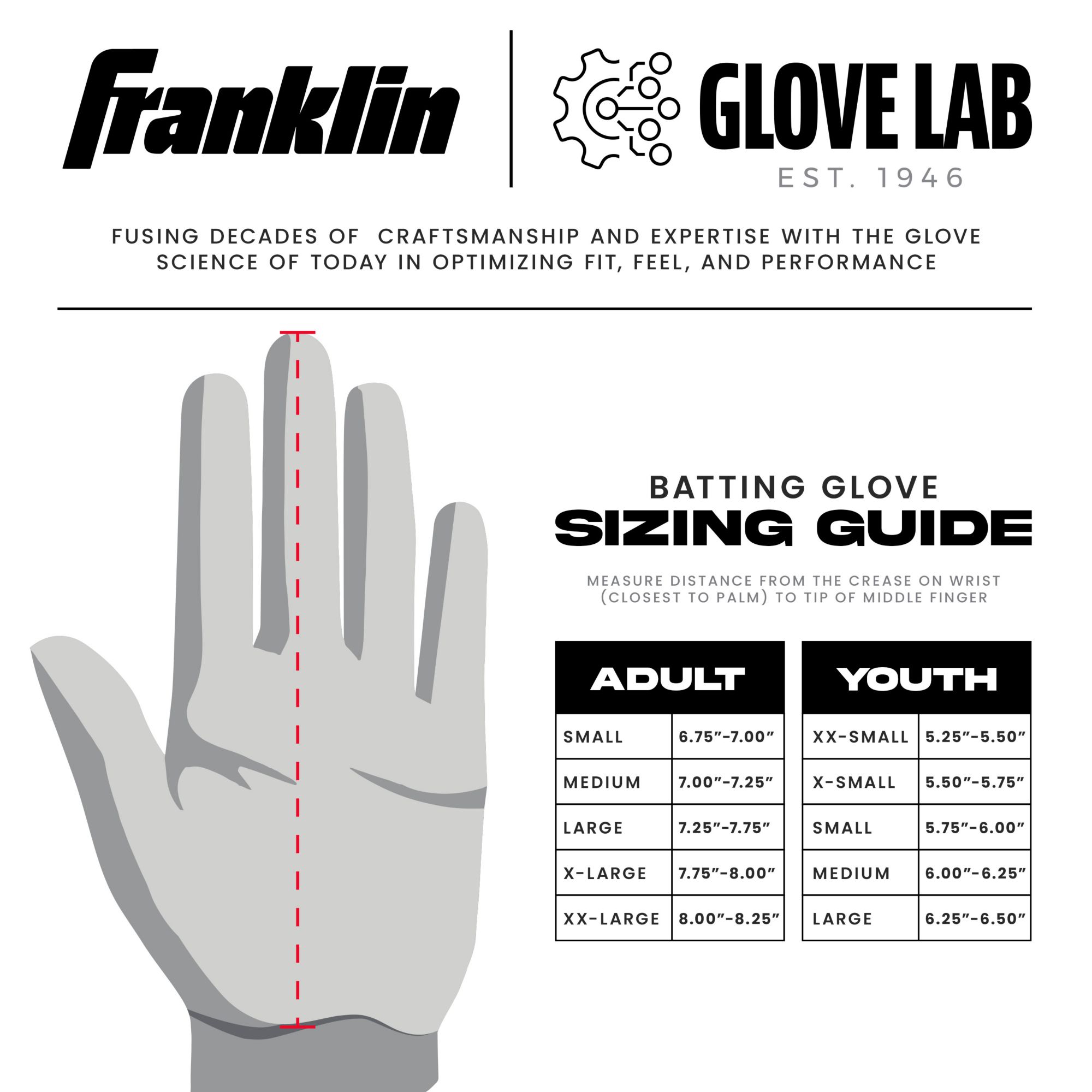 Franklin Adult Michael Harris II CFX Pro Peach Limited Edition Batting Gloves product image