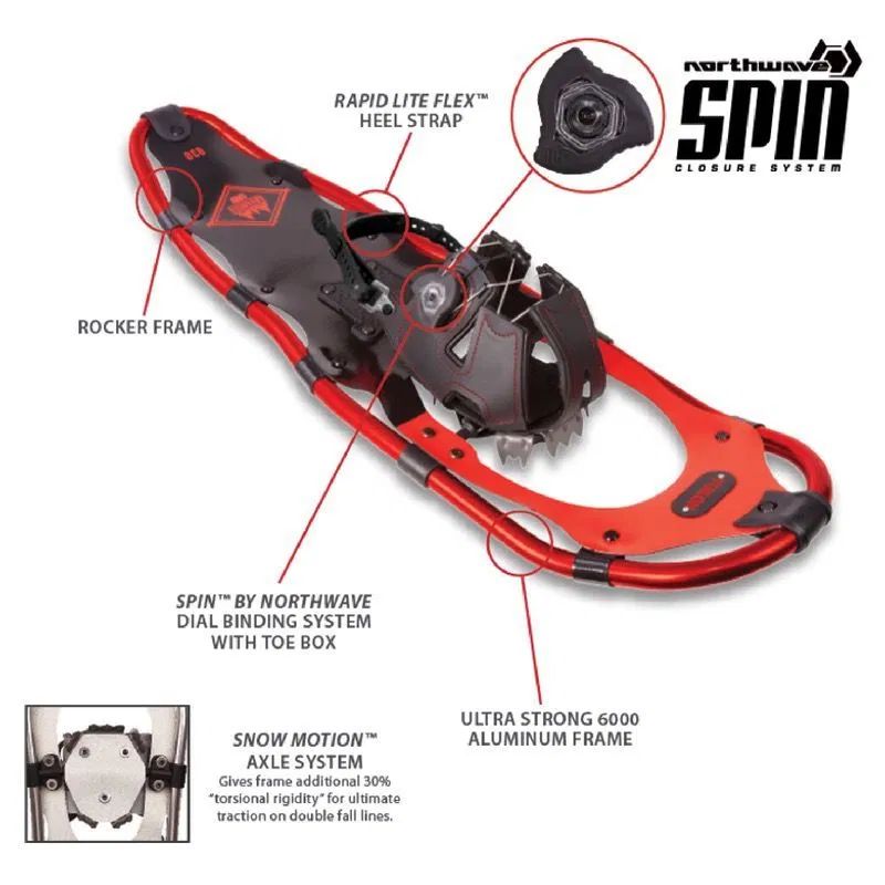 Yukon Charlie's Advanced Spin Snowshoes