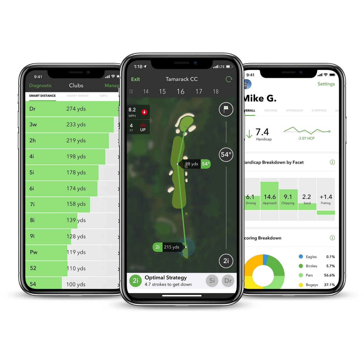 arccos caddie smart sensors