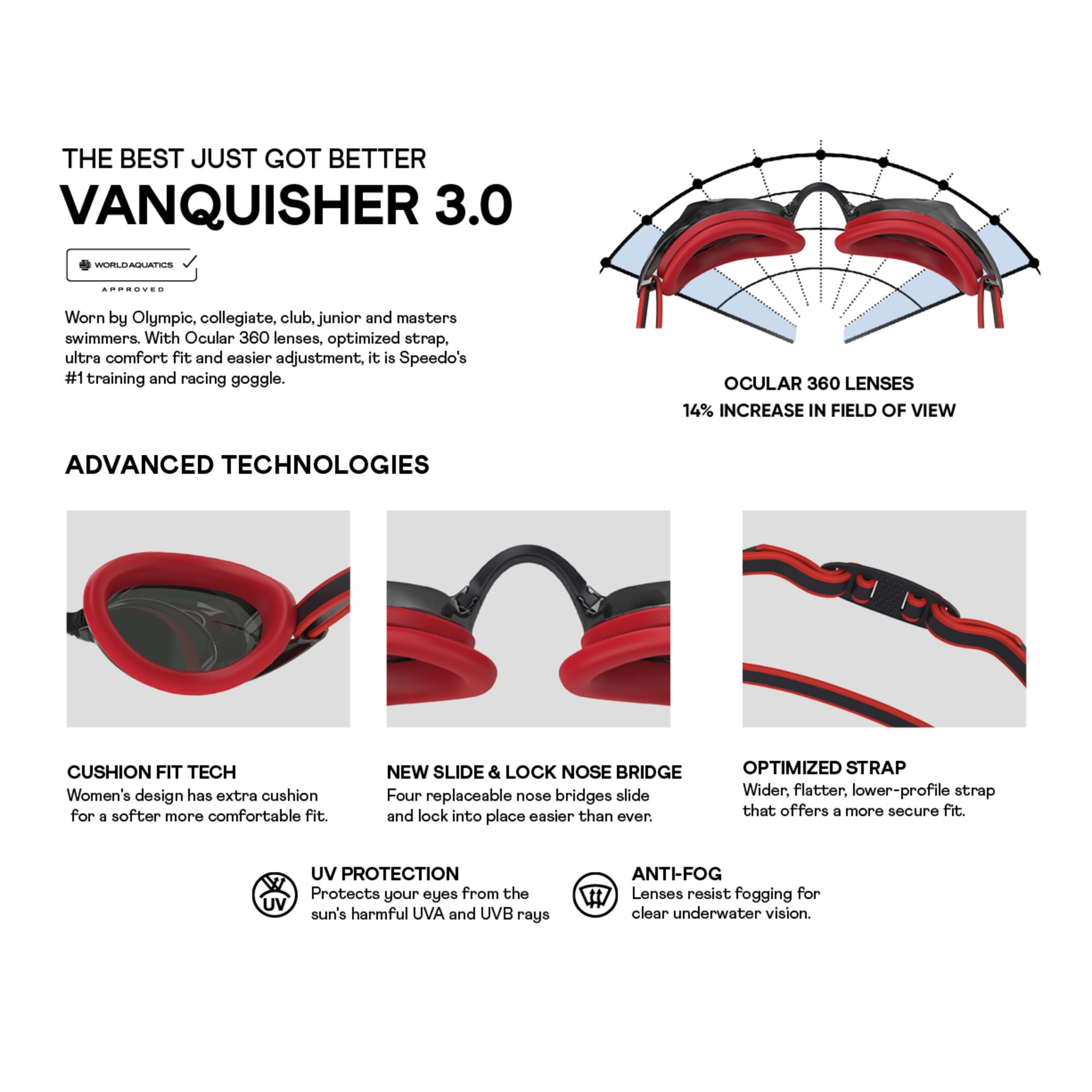 Speedo Vanquisher 3.0 Mirrored Goggles product image
