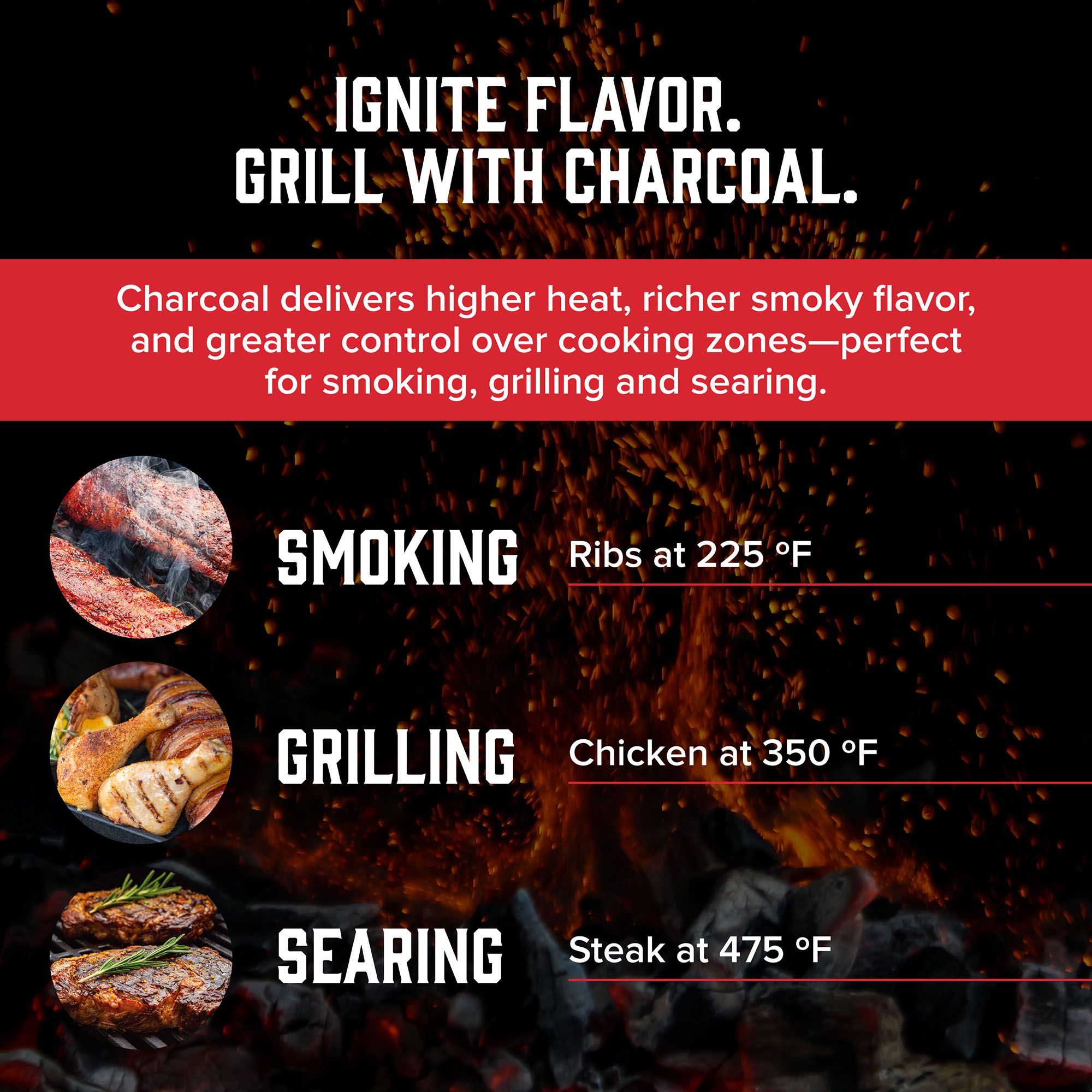 Nexgrill Rally Tabletop 14.5” Kettle Charcoal Grill product image