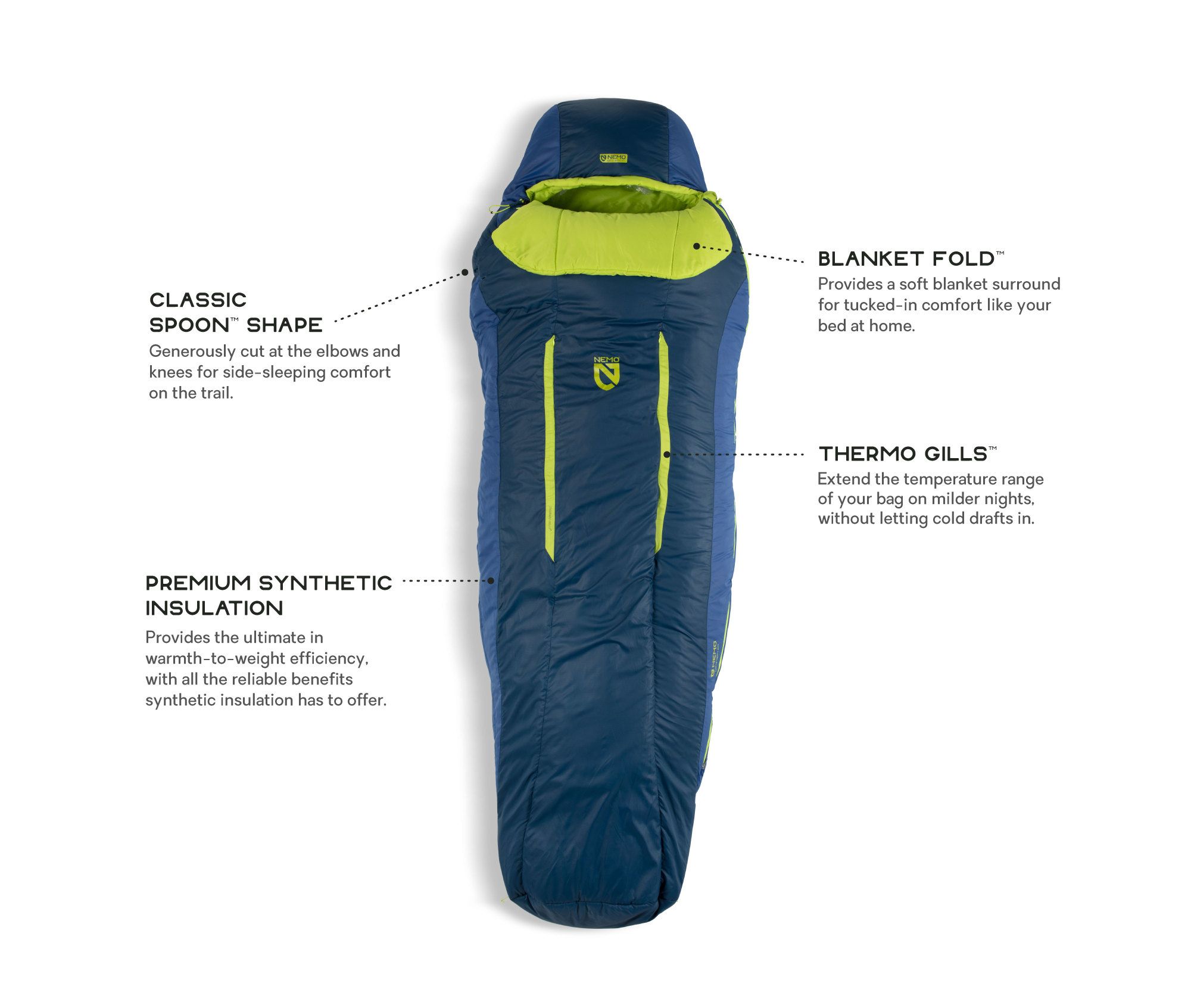 NEMO Men's Forte 20 Sleeping Bag product image