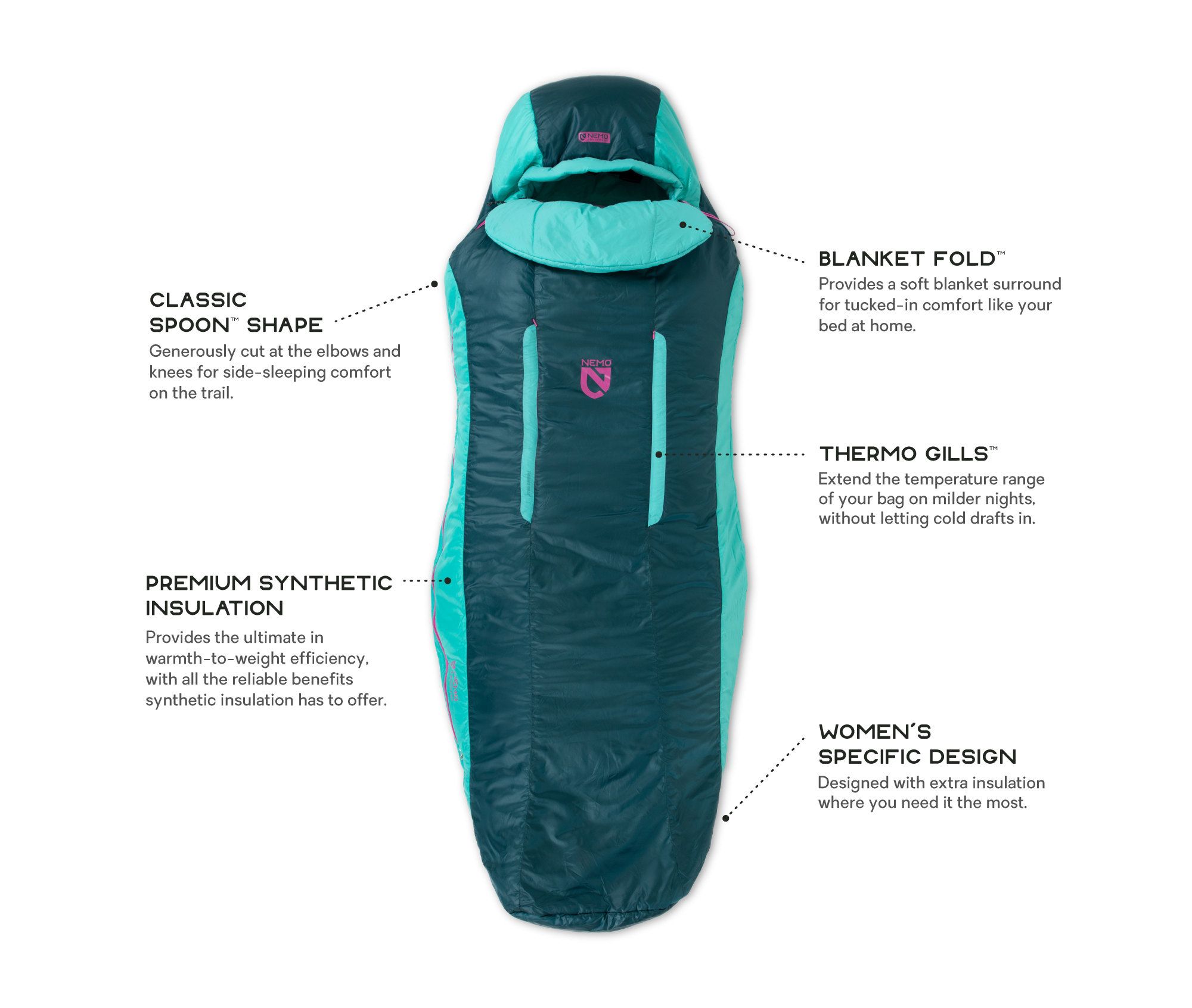 NEMO Women's Forte 35 Synthetic Sleeping Bag product image