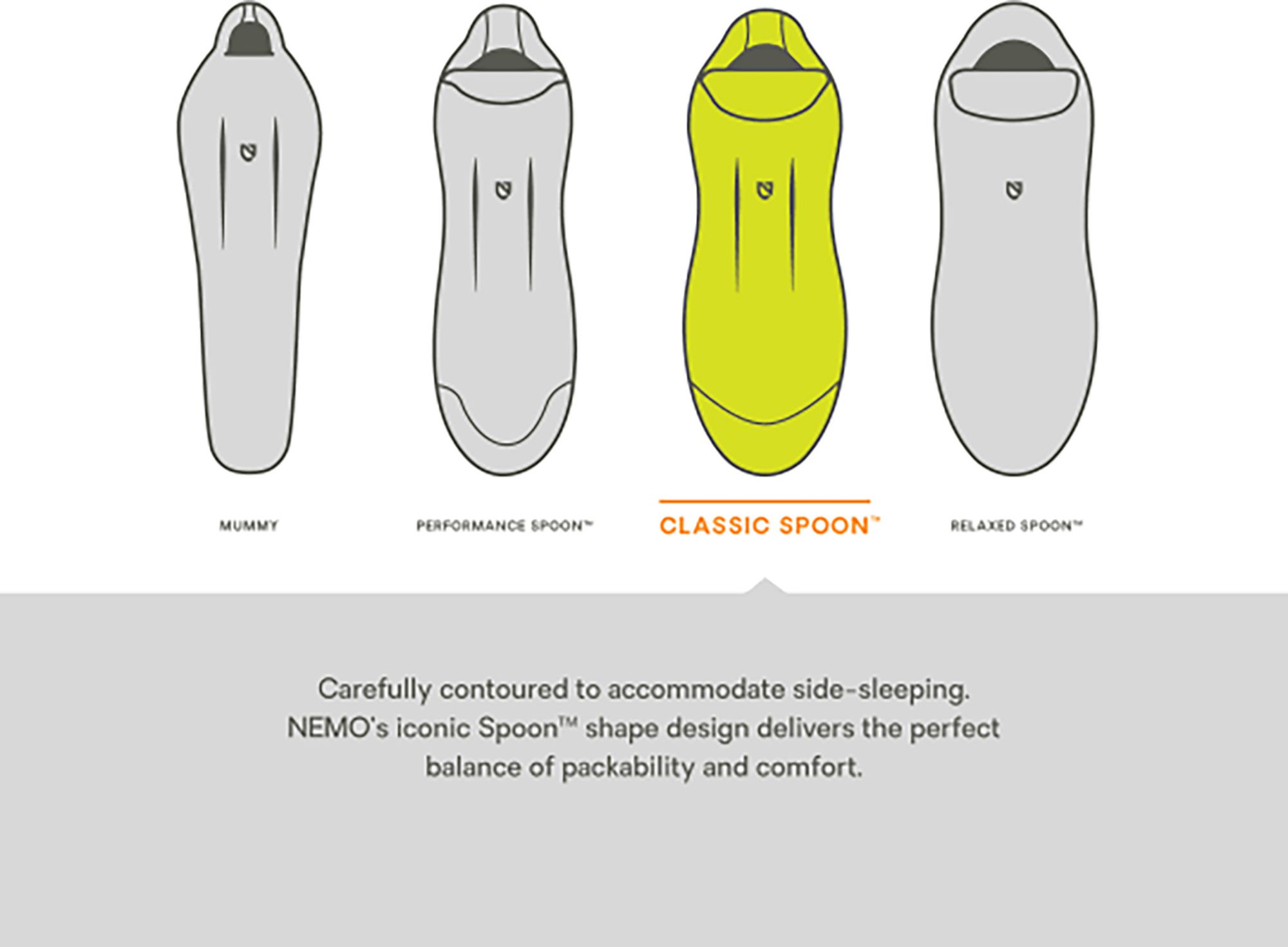 NEMO Women's Forte 35 Synthetic Sleeping Bag product image