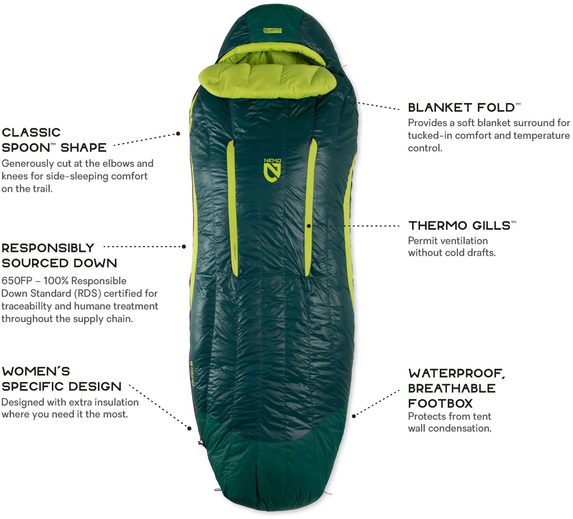 NEMO Women's Disco 15 Down Sleeping Bag product image