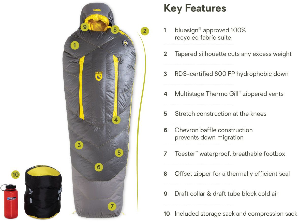 NEMO Sonic 20 Regular Sleeping Bag product image