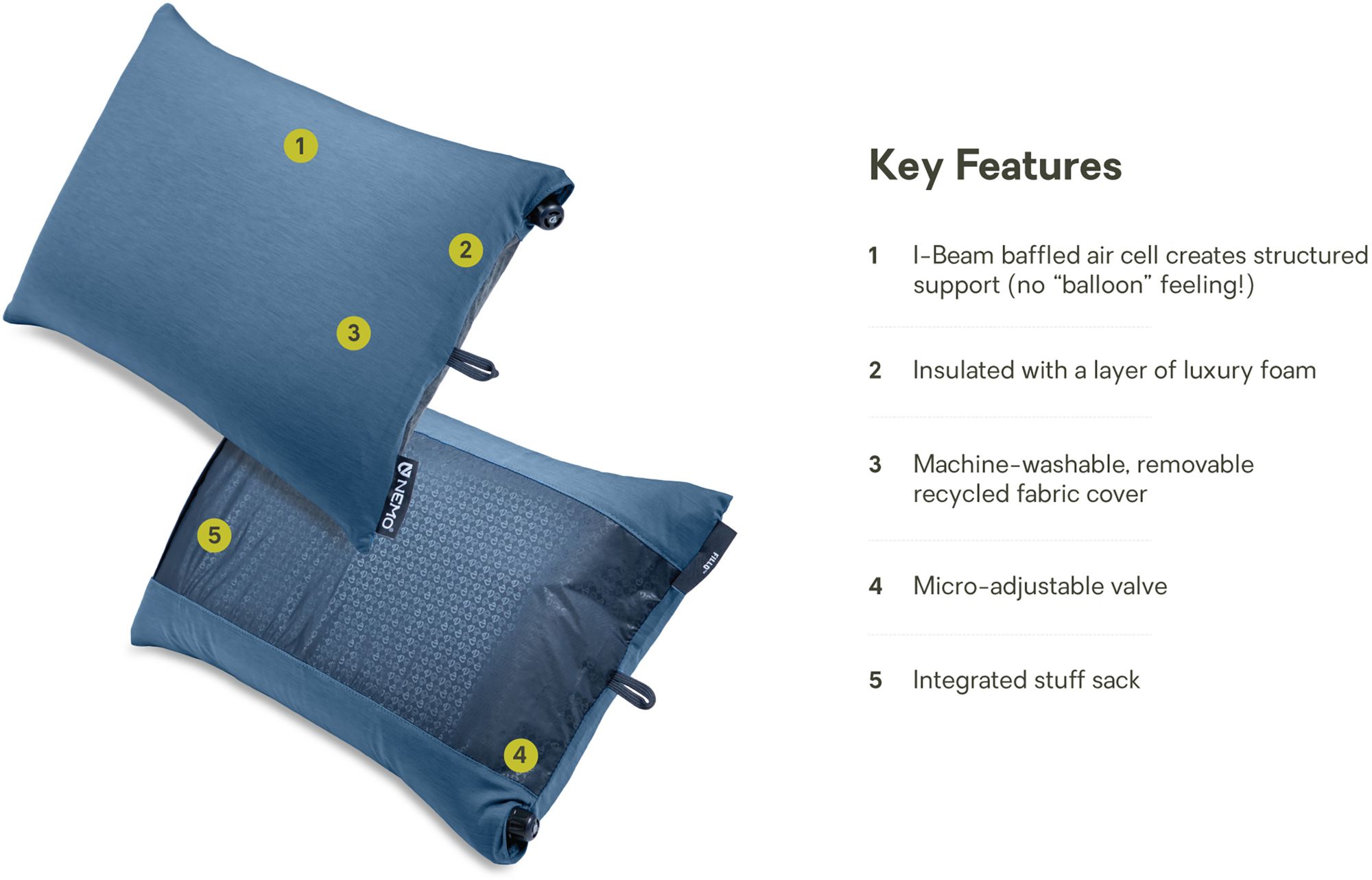 NEMO Fillo Camping Pillow product image