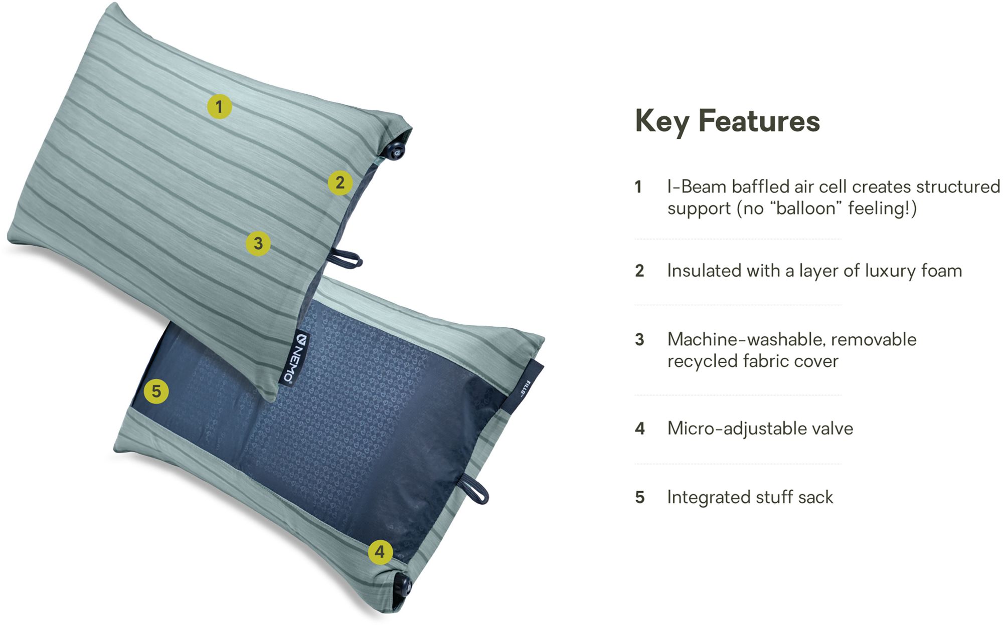 NEMO Fillo Camping Pillow product image