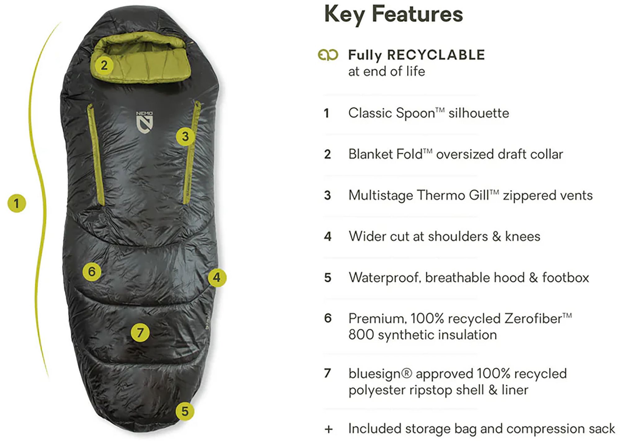NEMO Men's Forte Endless Promise 35 Sleeping Bag product image